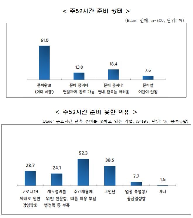 사진제공=중소기업중앙회