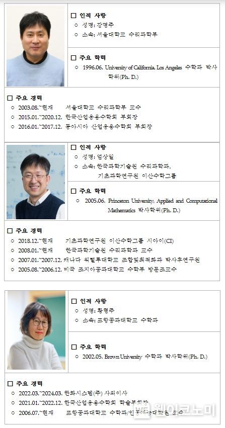 2022년 올해의 최석정상 수상자 약력
