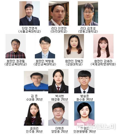 2022년 국제중등과학올림피아드 한국대표단