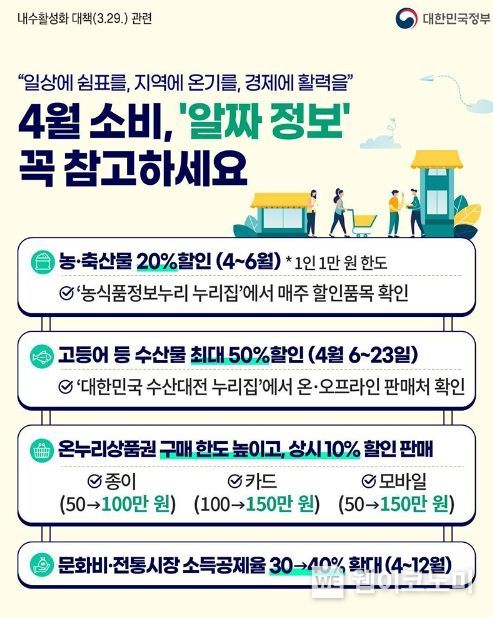 문화체육관광부