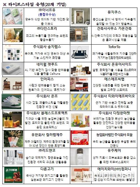 강한 소상공인 선발팀
