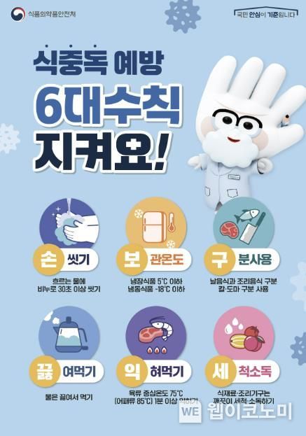 식중독예방 포스터