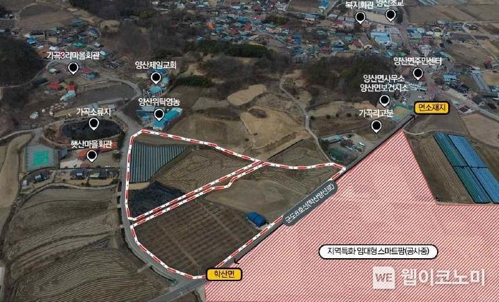 위치도 및 사업대상지(영동군 양산면 가곡리 77 일원)